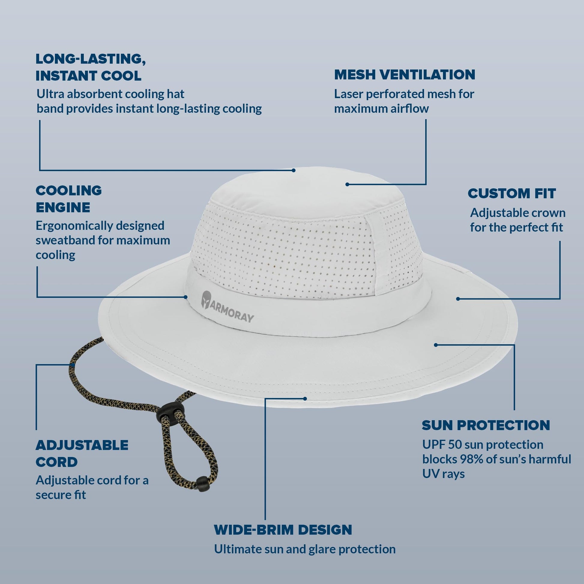 The ARMORAY Armoray® Boonie Hat offers UPF 50 sun protection, mesh ventilation, an ergonomic sweatband, adjustable cord, and custom fit—all labeled for easy use. Built for sun, sweat & adventure.