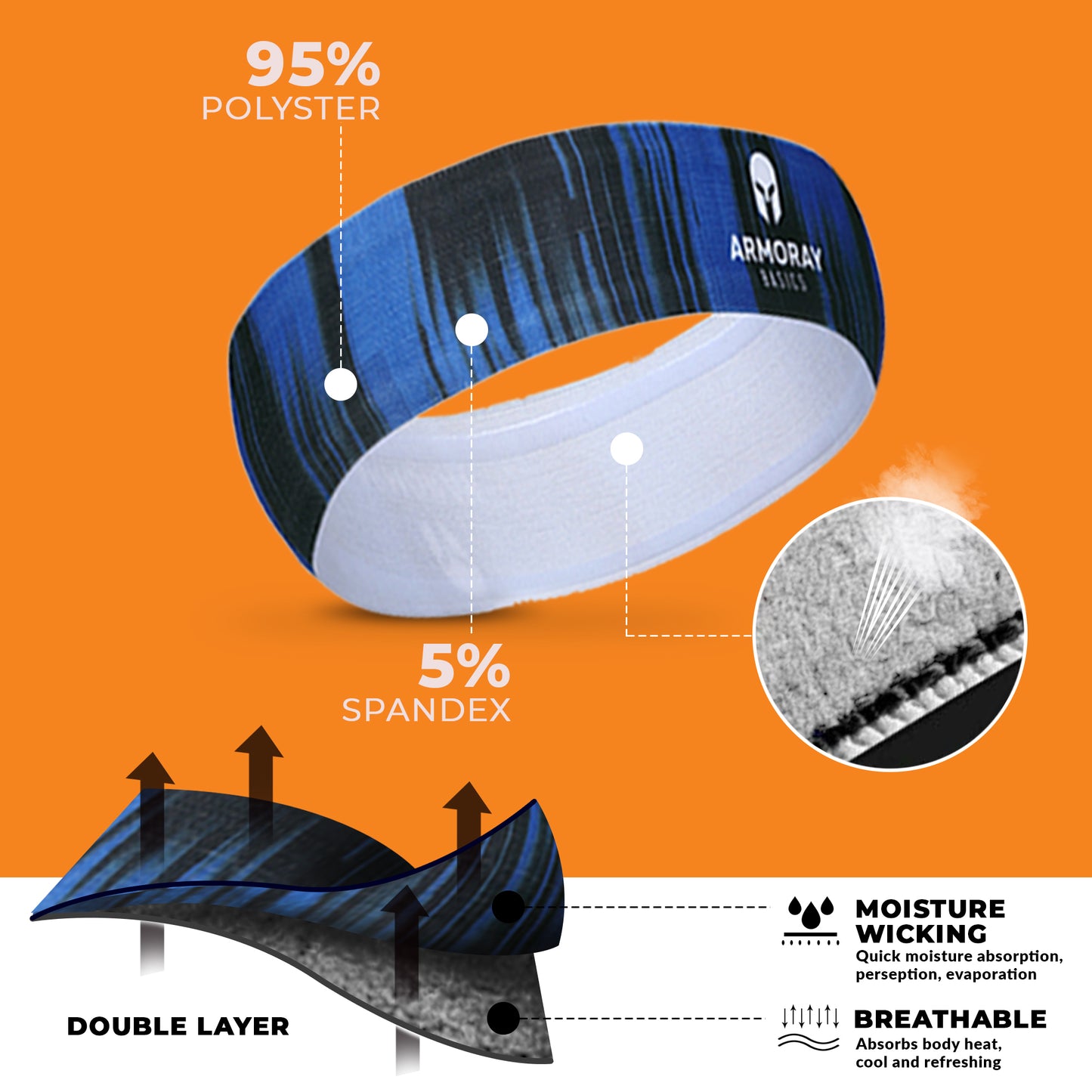Armoray® GripLock Headbands — Built to Move, Designed to Stay