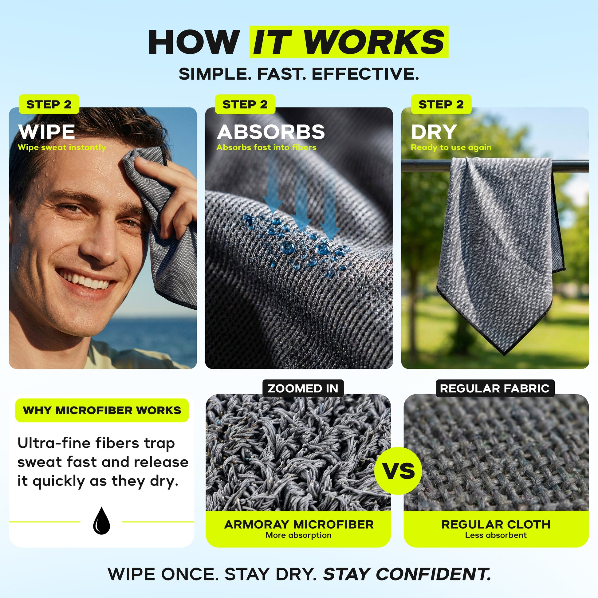 After a workout, a man wipes sweat with the ARMORAY Basics Sweat Absorbing Handkerchief – UltraSoft, Reusable Sweat Towel. Close-ups show microfiber vs cotton fibers, highlighting Armoray®’s superior absorption and comfort.