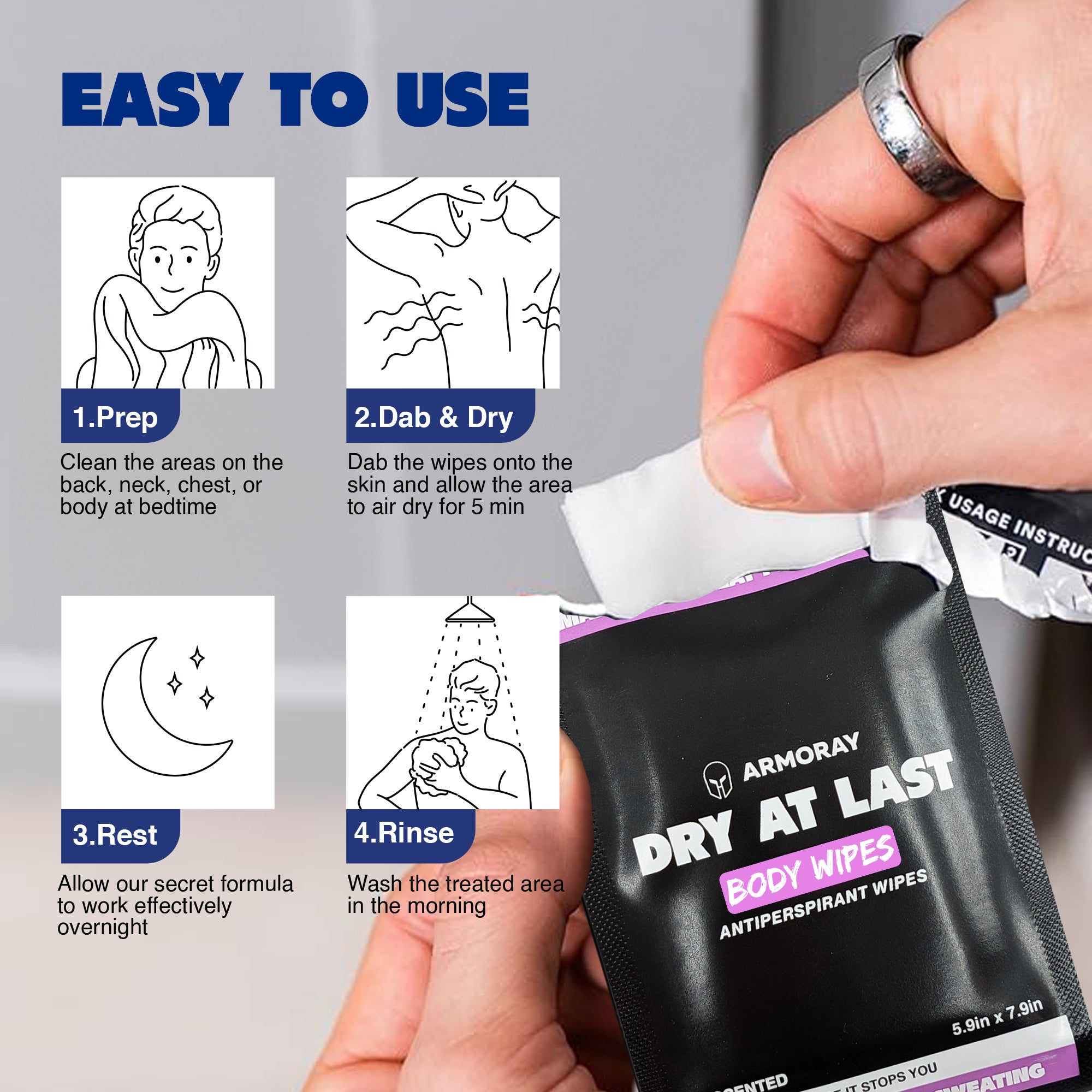 A hand opens a pack of ARMORAY Basics Armoray® Dry At Last Antiperspirant Body Wipes; illustrated steps above show dermatologist-recommended wipes for underarm, chest, or body use, providing long-lasting protection.