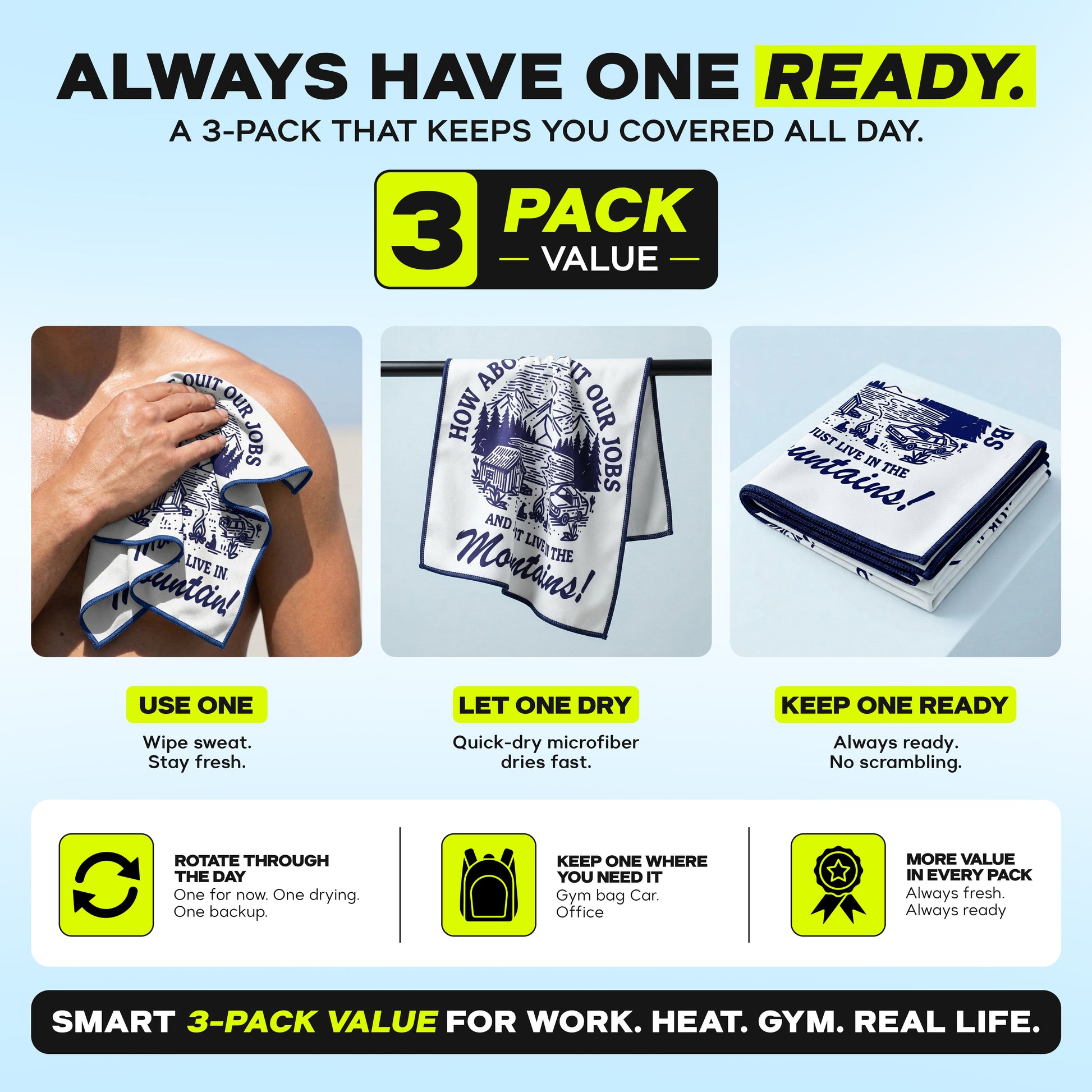ARMORAY Basics Sweat Absorbing Handkerchief – UltraSoft, Reusable Sweat Towel | Armoray®: Three-pack shown in use for sweat wiping, post-gym drying, and folded—icons illustrate convenient rotation for work, gym, or daily needs as an ideal alternative to standard handkerchiefs.