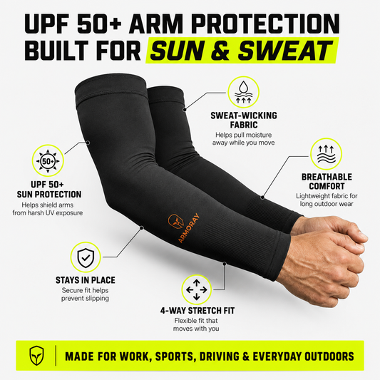 Armoray® Arm Sleeves from ARMORAY Basics are shown in black with icons and text highlighting UPF 50+ sun protection, cooling sweat-wicking fabric, breathable comfort, 4-way stretch, and a secure fit.