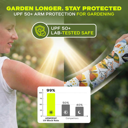 A person enjoys the outdoors wearing Armoray® Garden Collection Arm Sleeves — Designed to Delight Outdoors by ARMORAY, featuring a floral pattern and UPF 50+ protection. A chart highlights their lab-tested, 99% UV block rate compared to competitors’ lower rates, showcasing superior sun safety as part of the collection.