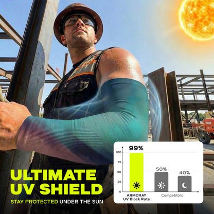 A construction worker wears Armoray® Designer Arm Sleeves by ARMORAY Basics in the sun; a chart shows they block 99% UV—outperforming competitors. “Ultimate UV Shield.” Available in 35+ bold looks.