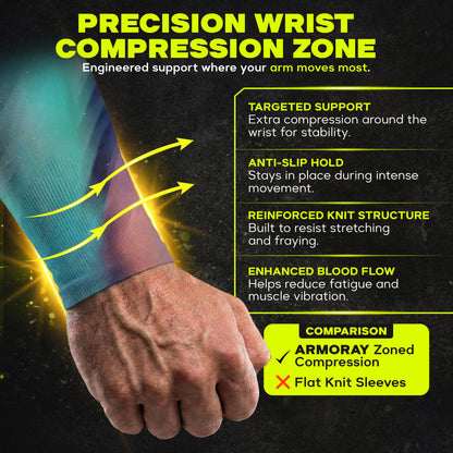 A hand wears an ARMORAY Armoray® Patterned Arm Sleeve, showcasing one of 35+ bold designer looks with UPF 50+ sun protection. Text highlights features such as extra support, anti-slip hold, reinforced knit construction, and improved blood flow—superior to flat knit sleeves.