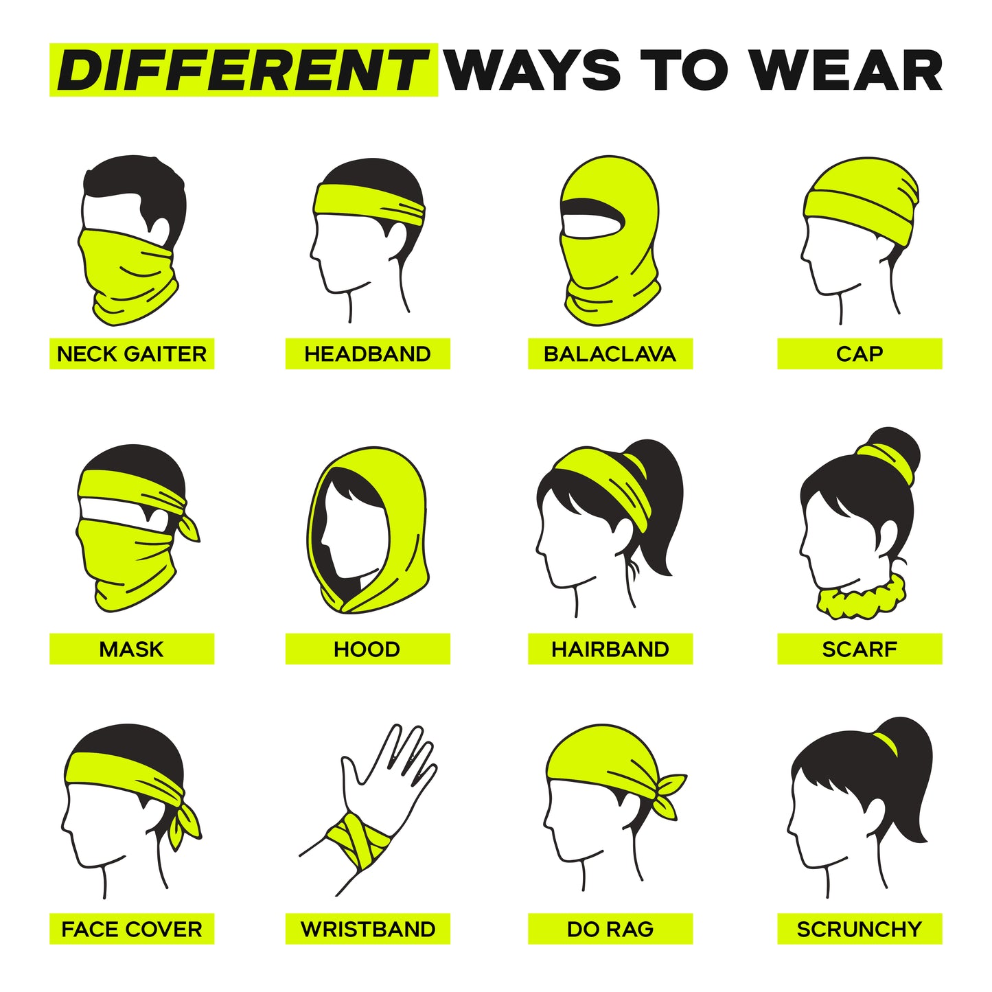 Infographic displays twelve ways to wear the ARMORAY Basics PERFORMANCE TEK BANDANA, such as neck gaiter, sweat-wicking headband, balaclava, cap, mask, hood, hairband, scarf, performance bandana, face cover, wristband, do rag, and scrunchy.