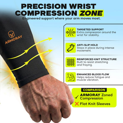 An arm sports the Armoray® Classic Arm Sleeve by ARMORAY, showcasing its advanced knit construction for stability, secure grip, enhanced blood flow, and superior comfort compared to flat knit sleeves—crafted to keep you cool, protected, and comfortable during every activity.
