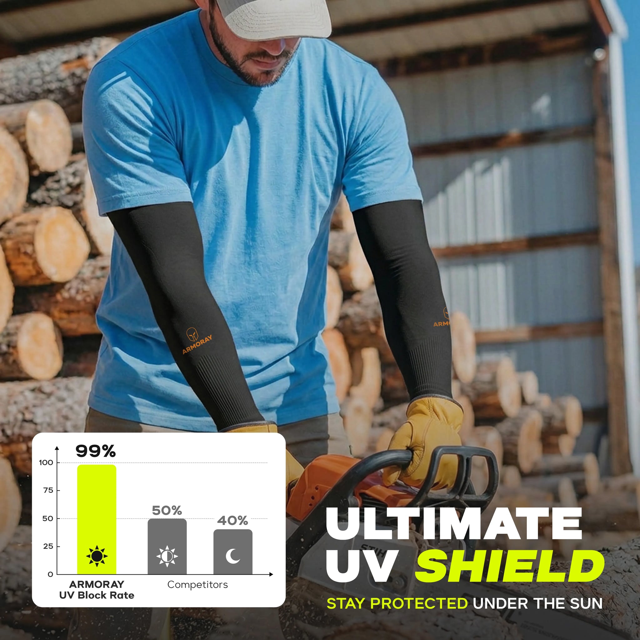 A person uses a chainsaw outdoors while wearing black ARMORAY Armoray® Classic Arm Sleeves for UV protection. A chart illustrates that Armoray® Classic Arm Sleeves block 99% of UV rays, outperforming competitors at only 50% and 40%. Text reads: “Ultimate UV Shield.” Stay cool, comfortable, and protected all day with ARMORAY.