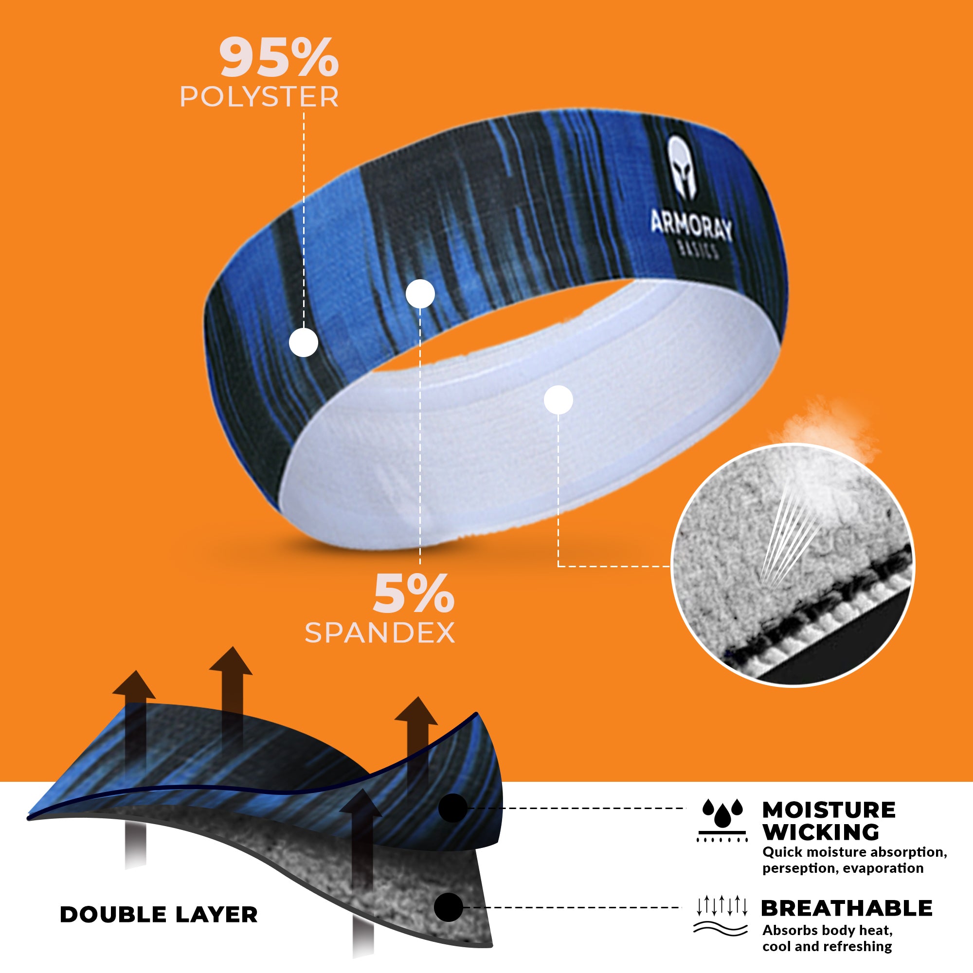 Armoray® GripLock Headbands by ARMORAY Basics—blue and black, 95% polyester/5% spandex, double-layer moisture-wicking fabric, breathable and non-slip. Material details are clearly labeled. Built to move, designed to stay.